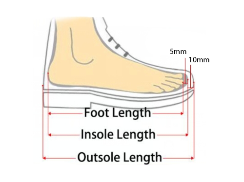 Footlenght