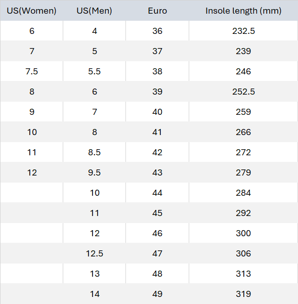 jordan-4-size-chart